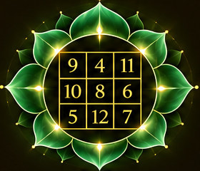 sc-navagraha-04-budha-lotus-280 Die Navagraha