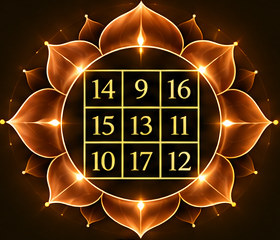 sc-navagraha-09-ketu-lotus-280 Die Navagraha